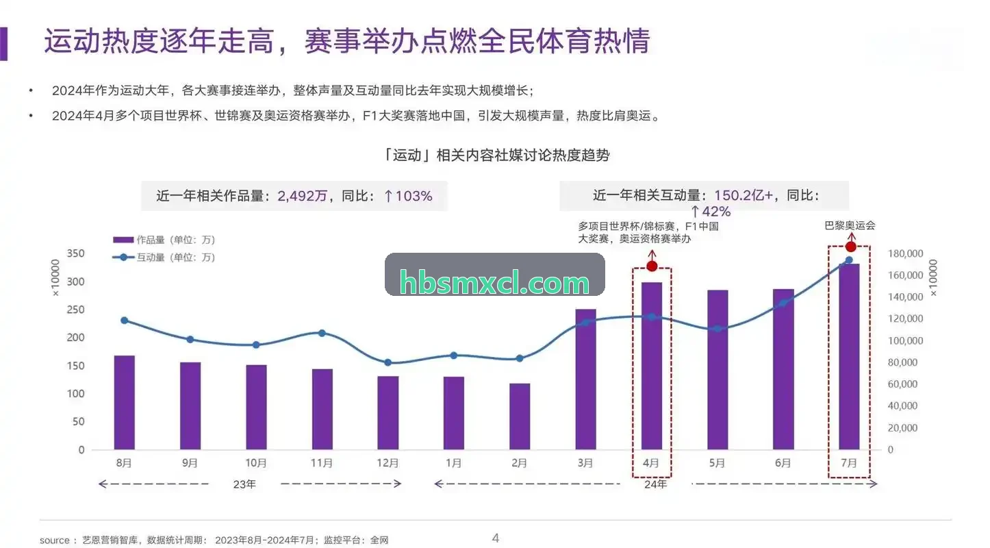 PG电子神经决策网络与行为树融合推演模型
